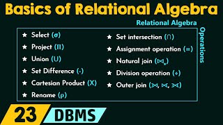 Basics of Relational Algebra [upl. by Egiaf]