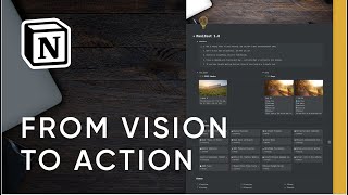 Notion Sessions GTD  From Vision to Action [upl. by Northington]