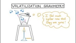 EKB Volatilization method tricky problems [upl. by Regina977]