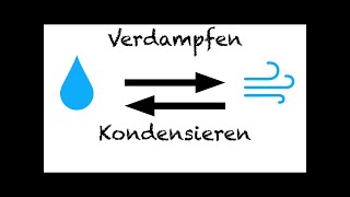 Verdampfen ⇄ Kondensieren  EXPlainistry [upl. by Azarcon]