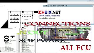 ECU Pinouts Bench pinouts most complete database by Techsixnet [upl. by Carter]