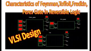 Reversible Logic Design  Characteristics of Feynman Toffoli Fredkin Peres Gates  VLSI Design [upl. by Leilah]