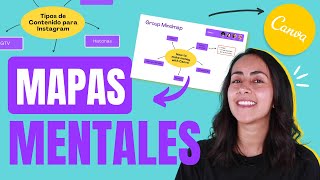 Cómo diseñar un MAPA MENTAL online GRATIS en Canva  Crea tus MIND MAPS fácil y rápido [upl. by Biddick59]