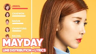 APRIL  MAYDAY Line Distribution  Lyrics Color Coded PATREON REQUESTED [upl. by Ennoval]