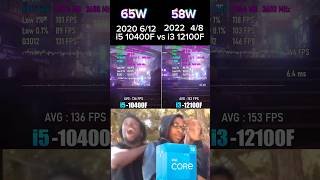 I3 12100F vs i5 10400F pc pcgaming cpu gamingpc fyp [upl. by Grissom]