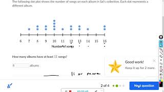 Dot Plots [upl. by Jermain]