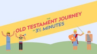 The Old Testament Journey in 35 minutes [upl. by Ajoop270]