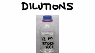 How to correctly prepare dilutions from concentrated solutions in hydroponics [upl. by Oletta]