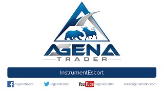 Trading Software AgenaTrader InstrumentEscort [upl. by Krigsman]