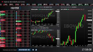 🔴 Ibovespa  WING24 e WDOG24 Ao Vivo 02012024 [upl. by Minne]