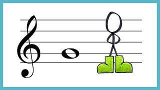 The Treble Clef Stave and Pitch [upl. by Rexferd]