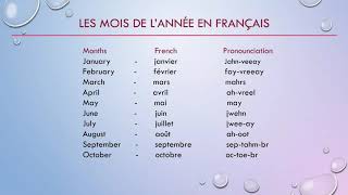 Months of the Year in French [upl. by Ihsakat]