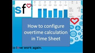 Time Sheet in SuccessFactors Employee Central  Hands on Configuration [upl. by Hanad612]