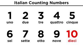 Italian Counting Numbers [upl. by Bechler]