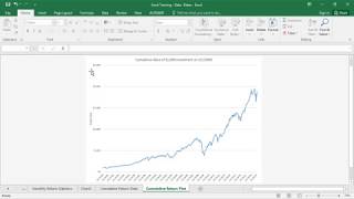 Excel Training for Finance  Cumulative Return Plotting [upl. by Pearse]