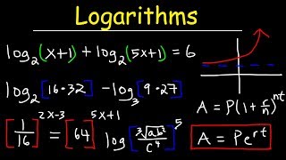 Logarithms  Practice Problems [upl. by Sueaddaht]