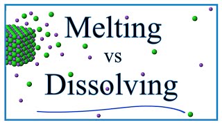 Melting vs Dissolving Definitions Examples amp Explanation [upl. by Pricilla]