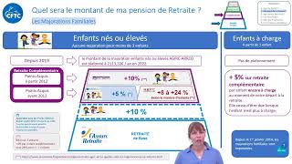 Etape N°5 Dossier retraite  Montant net vs brut et majorations familiales [upl. by Ahsemo956]