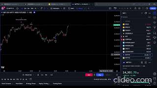 Nifty Performance Back test [upl. by Harper]