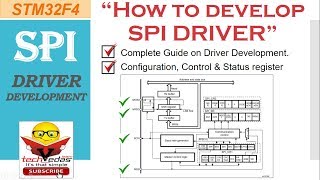 SPI Driver Tutorial  SPI Protocol Programming [upl. by Idieh]