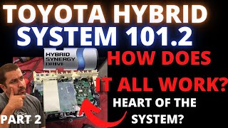 How Toyota Hybrid System Work Part 2 Inverter with Converter Assembly [upl. by Betty]