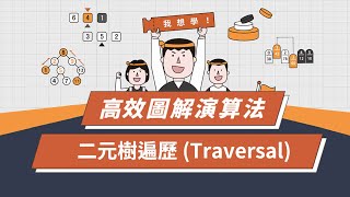 【圖解演算法教學】【Tree】不單純的二元樹遍歷Traversal 入門介紹教學LeetCode資料結構 [upl. by Asirak]