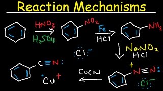 Diazotization Mechanism  Sandmeyer Reaction With Arenediazonium Salts  Diazo Coupling [upl. by Filiano]