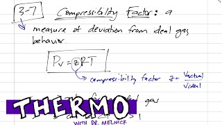 Thermodynamics  37 Ideal Gas Equation with compressibility factor [upl. by Iilek]