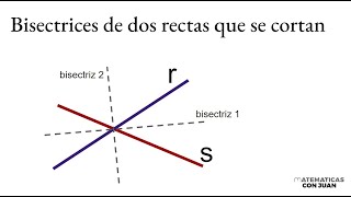 ECUACIÓN DE LAS BISECTRICES DE DOS RECTAS Geometría analítica [upl. by Pussej]