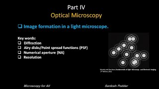 PART IV Image Formation in Light Microscopes [upl. by Laflam]