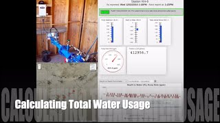 Flow Meter Totalizers  Monitoring Water Usage Totals with IoT Sensors for Flow Rate Measurements [upl. by Lanevuj114]