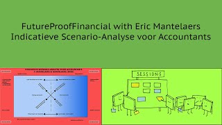 Indicatieve ScenarioAnalyse voor Accountants [upl. by Hutner]