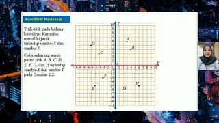 Kordinat Kartesius Matematika8 [upl. by Camilia]