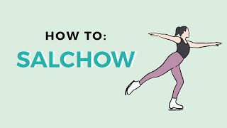 HOW TO DO A SALCHOW JUMP  OFFICE TRAINING  Coach Michelle Hong [upl. by Georgi]