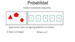 Probabilidad Espacio muestral y Eventos [upl. by Brigham329]