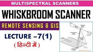 whiskbroom scanner  multispectral scanner  remote sensing and gis  lecture 71 [upl. by Lonier]