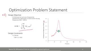 Dynamic Response Optimization with Nastran SOL 200  Optimization [upl. by Olivann]