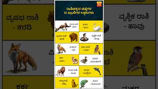 ರಾಶಿಚಕ್ರದ ಚಿಹ್ನೆಗಳ 12 ಪ್ರಾಣಿಗಳ ಲಕ್ಷಣಗಳು  Nithra Kannada shorts kannada [upl. by Ozmo]