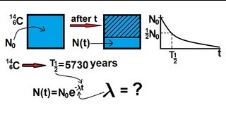 Physics  Nuclear Physics 8 of 22 Finding the Decay Constant [upl. by Shirk]