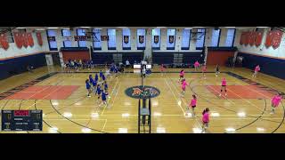 Manhasset High School vs Long Beach High School Womens Varsity Volleyball [upl. by Andriette784]