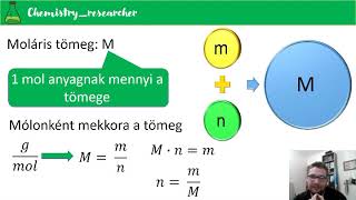 Kémiai számolások  alapok  moláris tömeg [upl. by Alvinia]