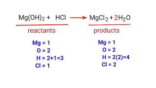 MgOH2HClMgCl2H2O balance the chemical equation mydocumentary838 [upl. by Leibarg332]