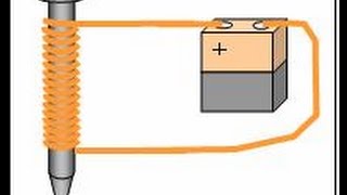 Tutorial sobre como Imantar destornillador Electro imán casero [upl. by Aivax]