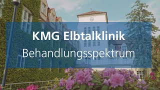 KMG Elbtalklinik  Behandlungsspektrum unserer RehaKlinik [upl. by Itisahc]