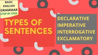 Types of Sentences  Declarative Imperative Interrogative amp Exclamatory  Basic English Grammar [upl. by Nikkie811]