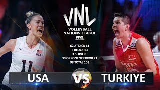 USA vs Turkiye  Womens VNL 2023 [upl. by Laeno]