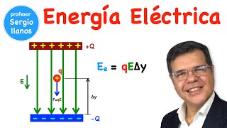 La Energía Eléctrica [upl. by Jessika]