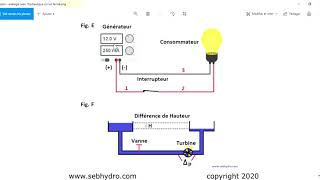 Les bases de lélectricité [upl. by Nujra]