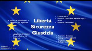 Unione europea obiettivi politiche organi [upl. by Anile81]