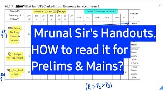 How to Read Mrunal Sirs Notes Effectively  Indian Economy  iaspcssimplified [upl. by Fiester155]